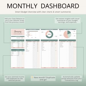 monthly budget google sheets planner