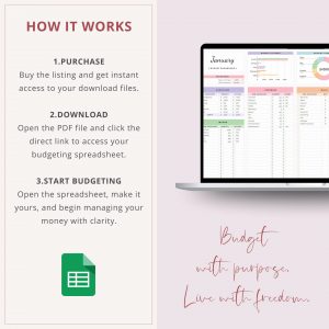 PLR Monthly Tracher Google Sheets