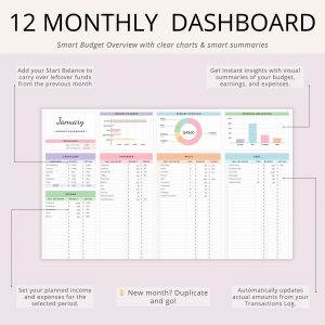 PLR Monthly Tracher Google Sheets