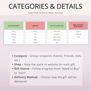 christmas gift tracker google sheet