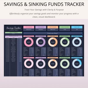 sinking-funds-google sheet