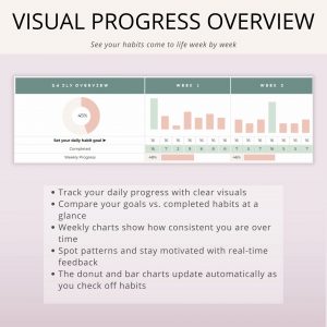 habit-tracker-google sheet
