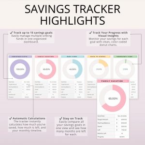 sinking-funds-google sheet