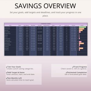 sinking-funds-google sheet