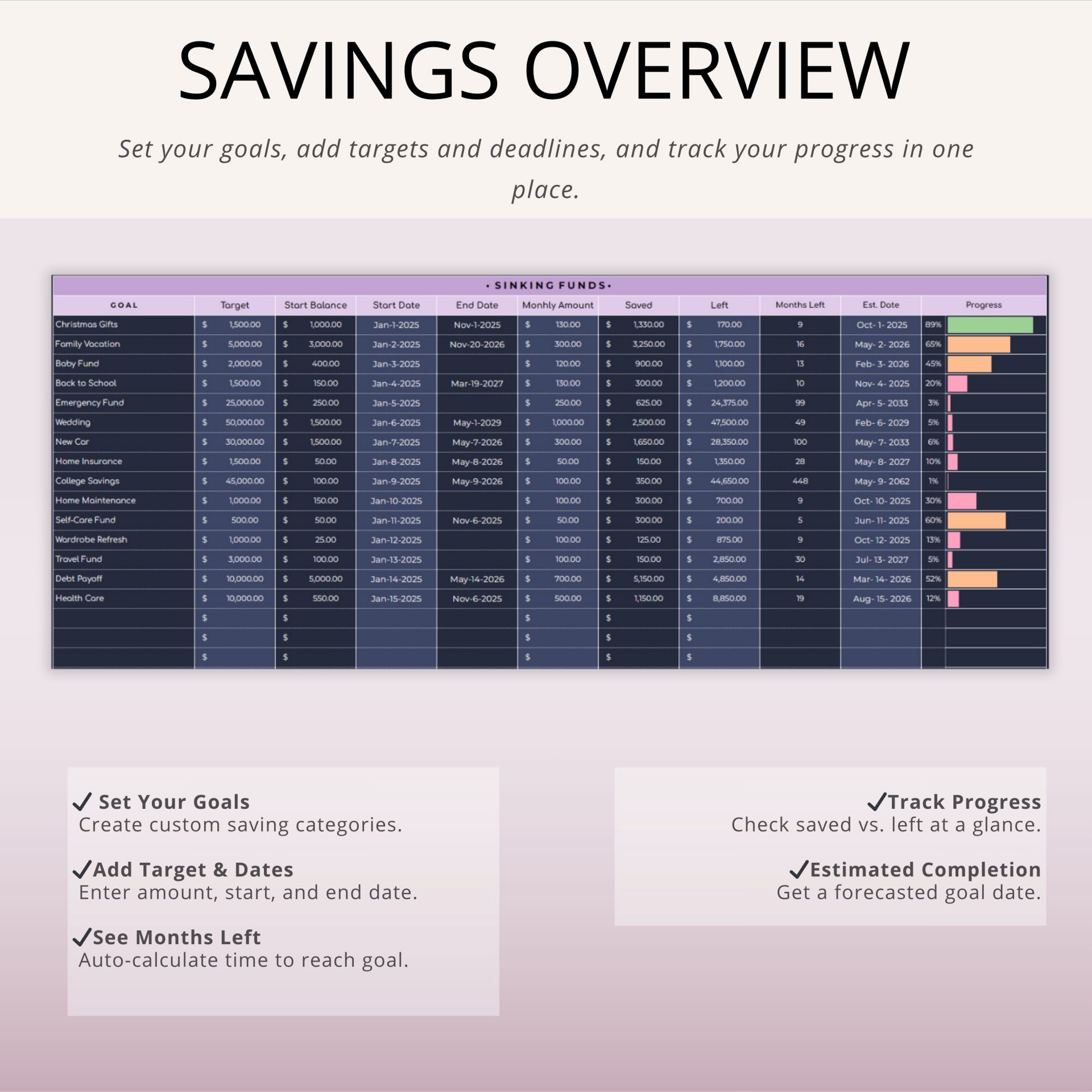 sinking-funds-google sheet