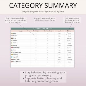 habit-tracker-google sheet