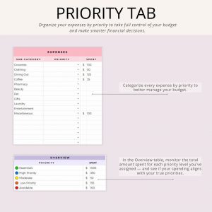 PLR Monthly Tracher Google Sheets
