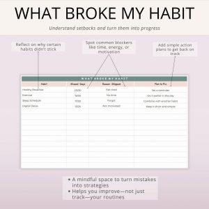 habit-tracker-google sheet