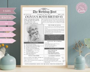 birthday-newspaper-canva-template