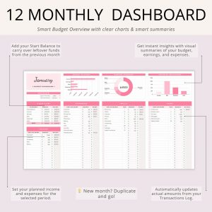 PLR Monthly Tracher Google Sheets