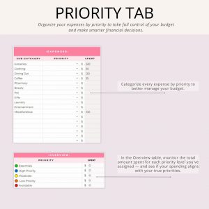 PLR Monthly Tracher Google Sheets