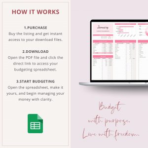 PLR Monthly Tracher Google Sheets