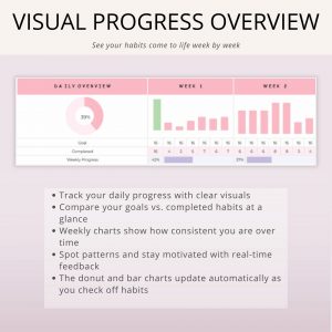 habit-tracker-google-sheet