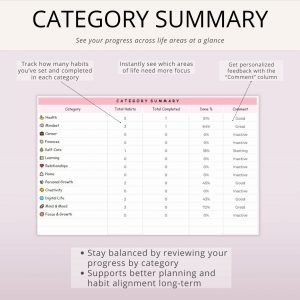 habit-tracker-google-sheet