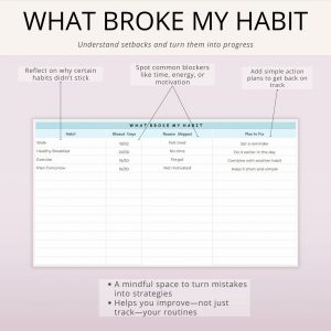 habit-tracker-google-sheet