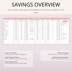 sinking-funds-google sheet
