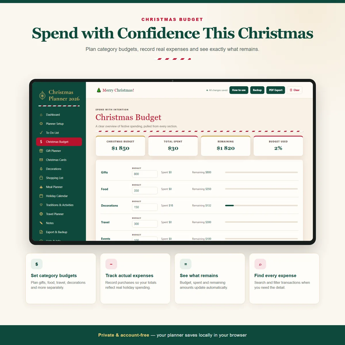 Christmas Budget section with category budgets, spent and remaining amounts