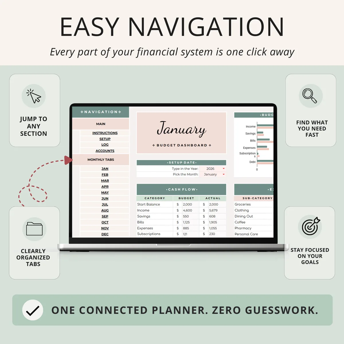 Navigation menu of the Google Sheets budget planner linking to setup, transaction log, accounts and January to December monthly tabs, sage green and blush design