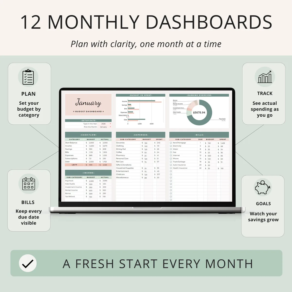Monthly budget dashboard in Google Sheets with cash flow, income, expenses, bills and debt tables and budget vs spent charts, sage green and blush design