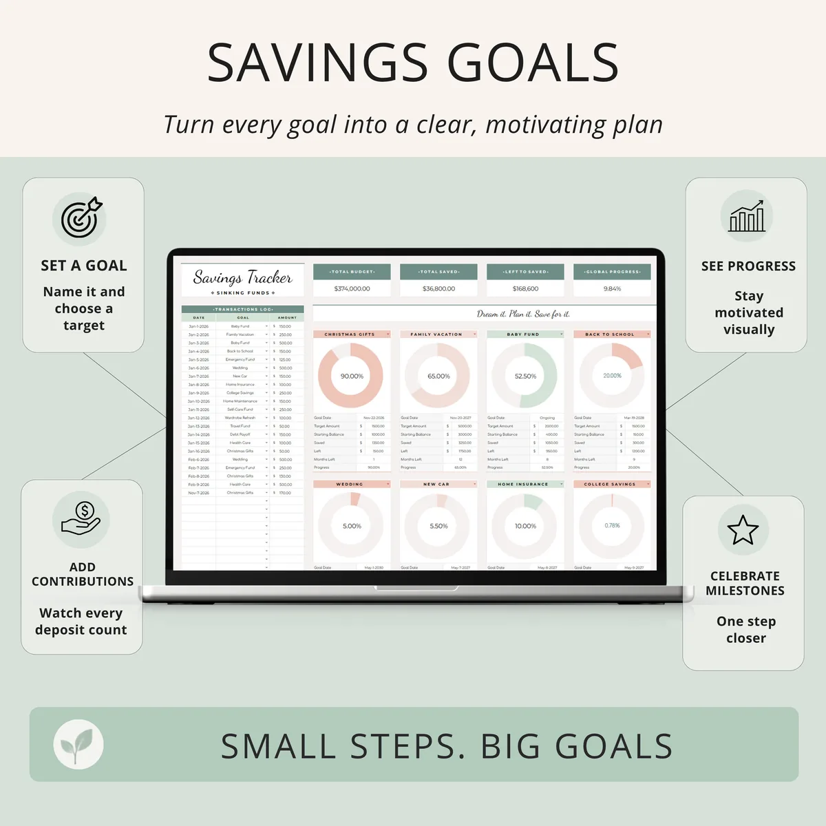 Savings goals tracker with sinking funds log and progress rings for goals like Christmas gifts, family vacation and baby fund, sage green and blush design
