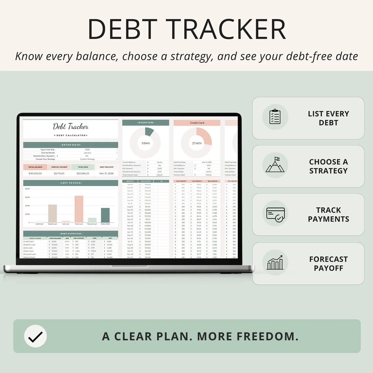 Debt tracker and payoff calculator in Google Sheets with payoff strategy, balance by debt and projected debt-free date, sage green and blush design