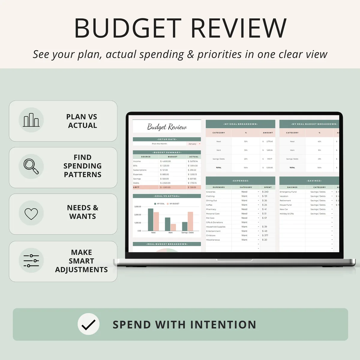 Budget review tab comparing planned vs actual spending with needs, wants and savings breakdown and goal vs actual chart, sage green and blush design