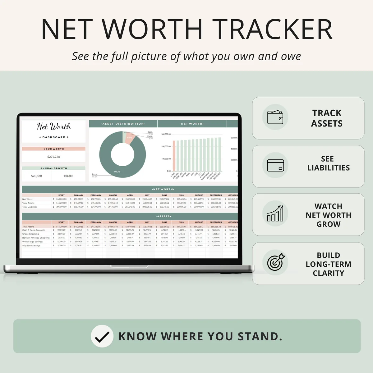 Net worth tracker dashboard with asset distribution chart, monthly net worth growth and assets and liabilities table, sage green and blush design