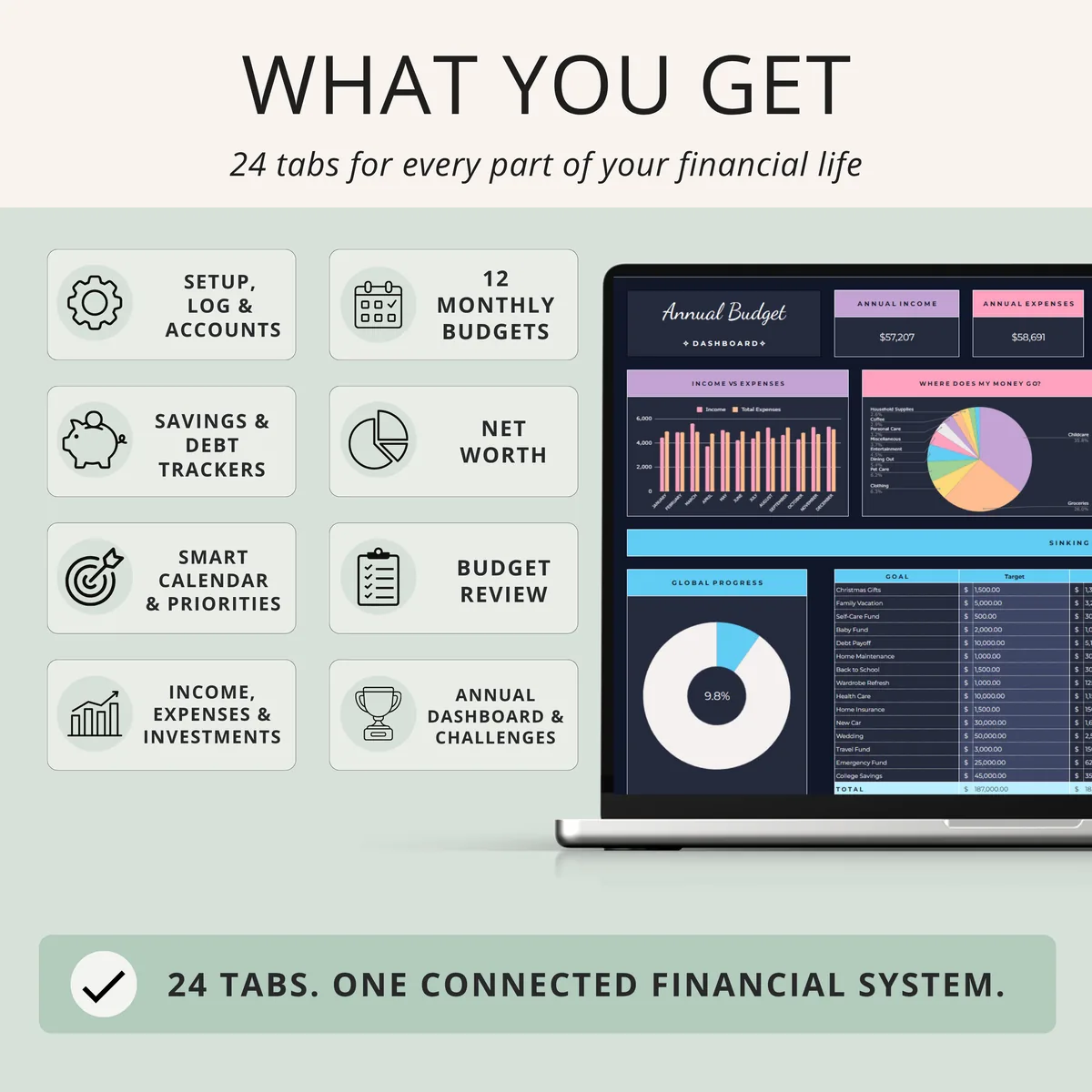 What you get in the annual budget spreadsheet: setup, 12 monthly budgets, savings and debt trackers, net worth, budget review and annual dashboard, dark mode design