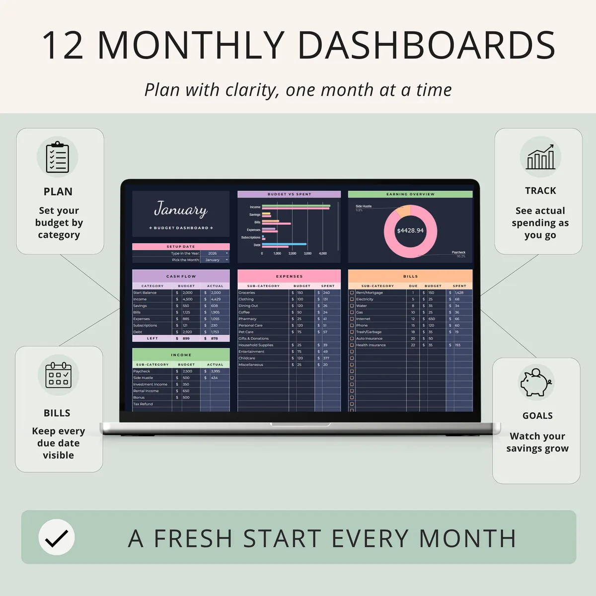 Monthly budget dashboard in Google Sheets with cash flow, income, expenses, bills and debt tables and budget vs spent charts, dark mode design