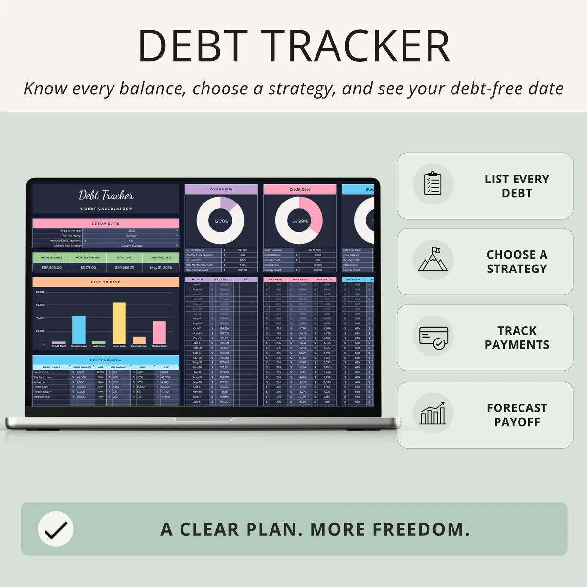 Debt tracker and payoff calculator in Google Sheets with payoff strategy, balance by debt and projected debt-free date, dark mode design