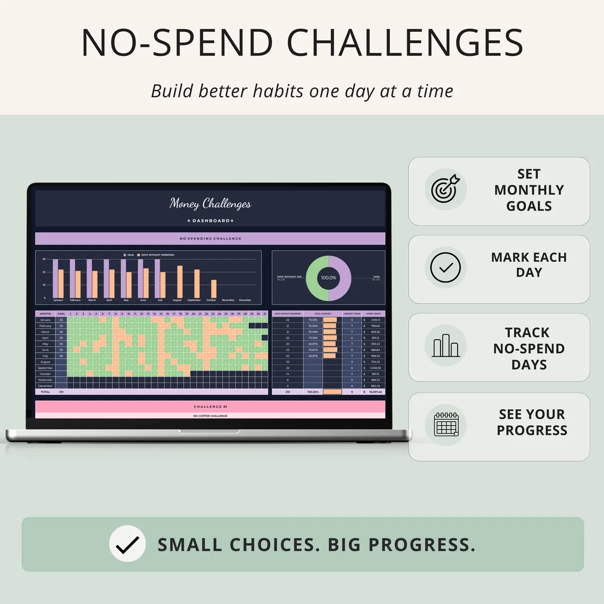 No-spend challenge tracker with monthly goals, daily check-offs and a yearly progress chart, dark mode design