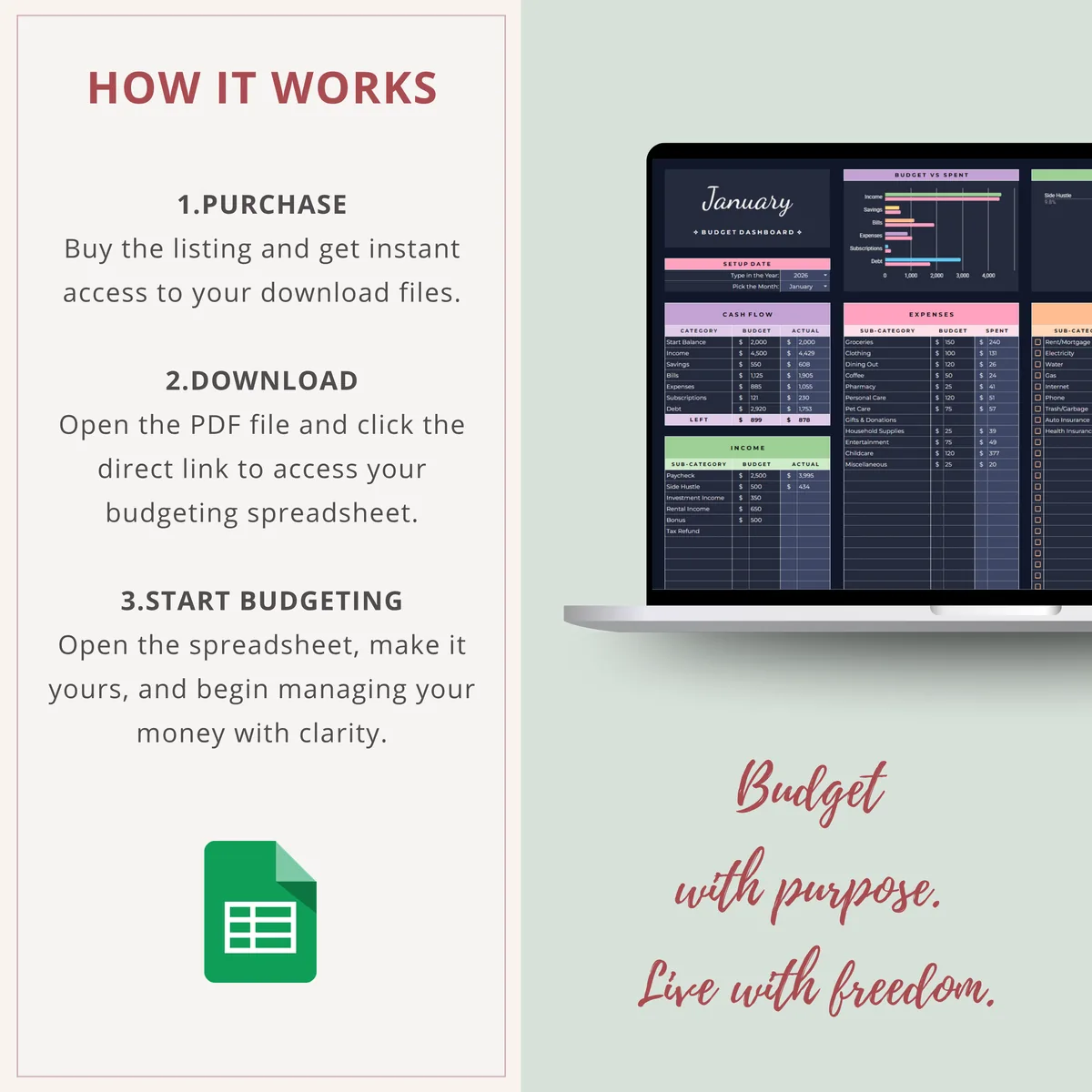 How it works: purchase, open the PDF and click the link to the Google Sheets budget spreadsheet, then make it yours and start budgeting, dark mode design