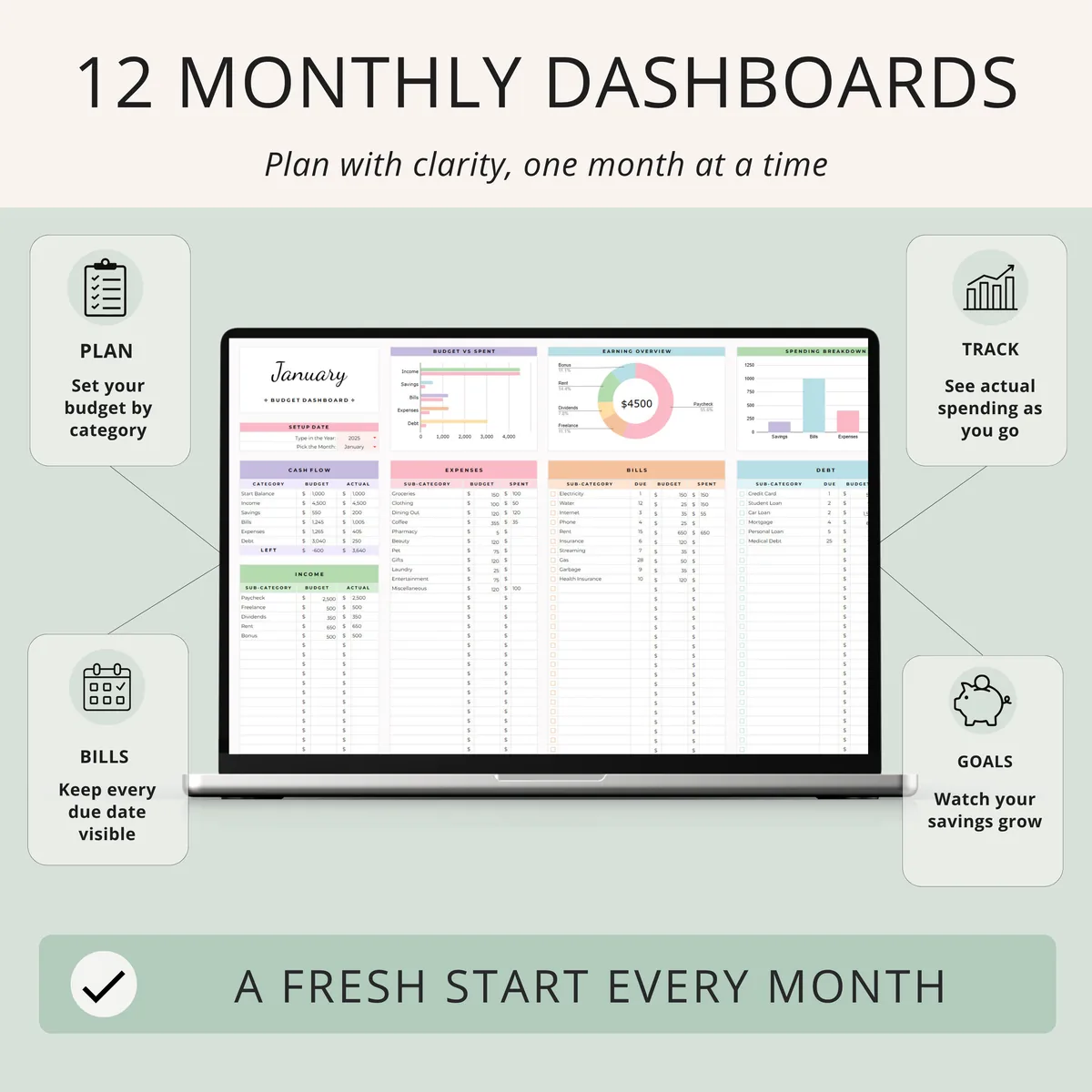 Monthly budget dashboard in Google Sheets with cash flow, income, expenses, bills and debt tables and budget vs spent charts
