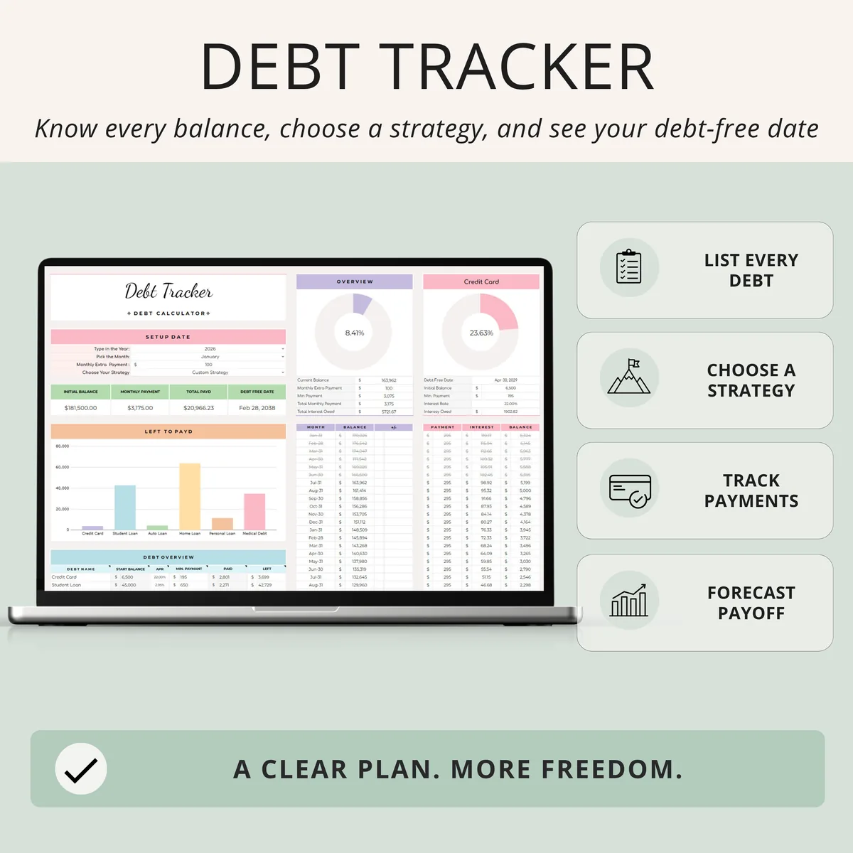 Debt tracker and payoff calculator in Google Sheets with payoff strategy, balance by debt and projected debt-free date