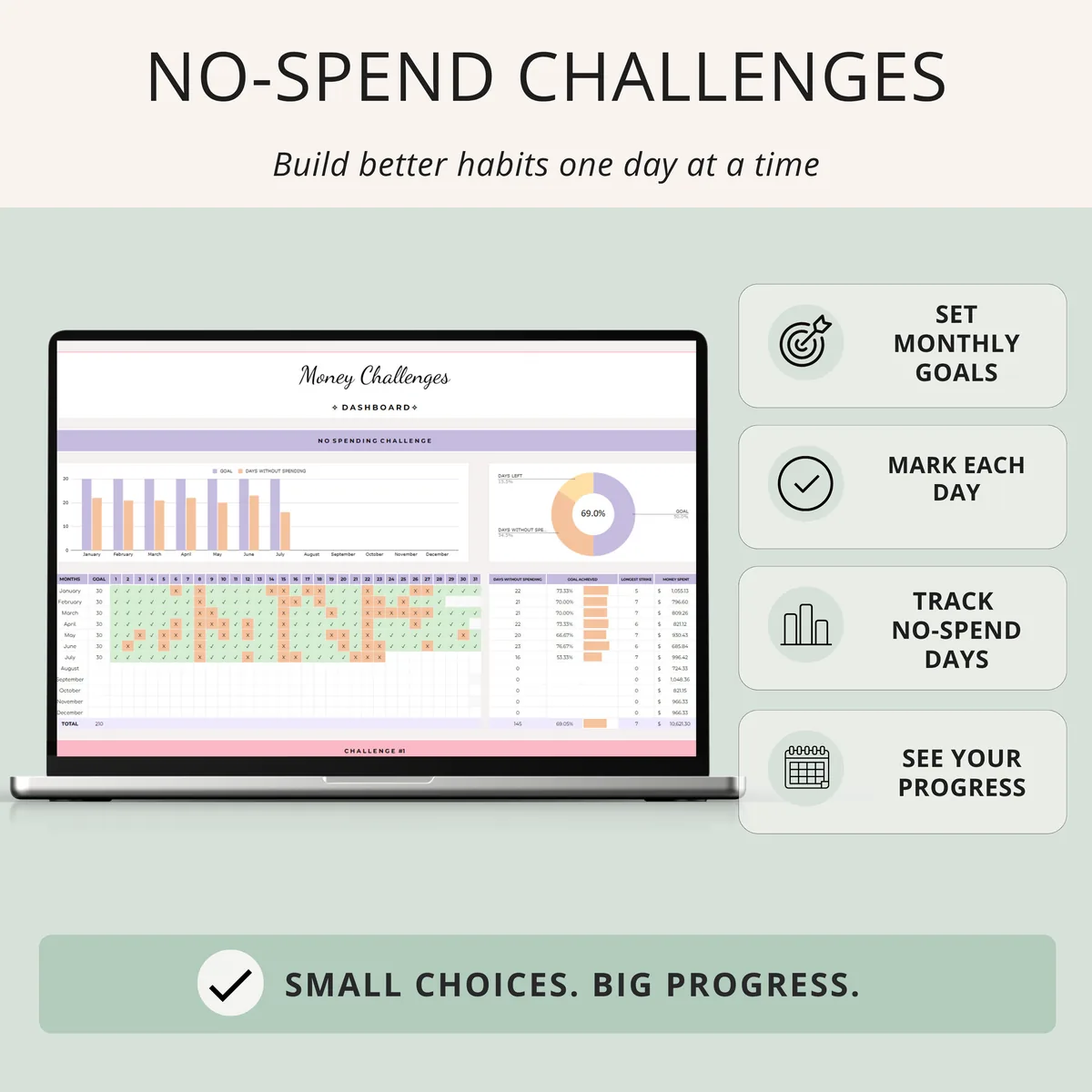 No-spend challenge tracker with monthly goals, daily check-offs and a yearly progress chart