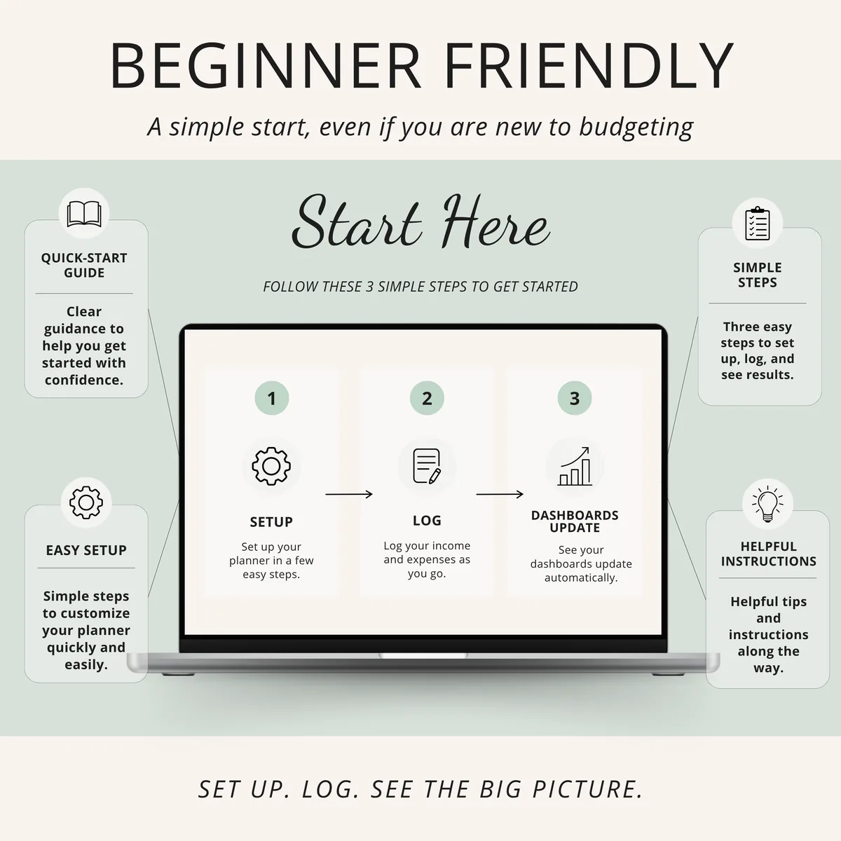 Beginner friendly Start Here guide in three steps: set up the planner, log income and expenses, see dashboards update