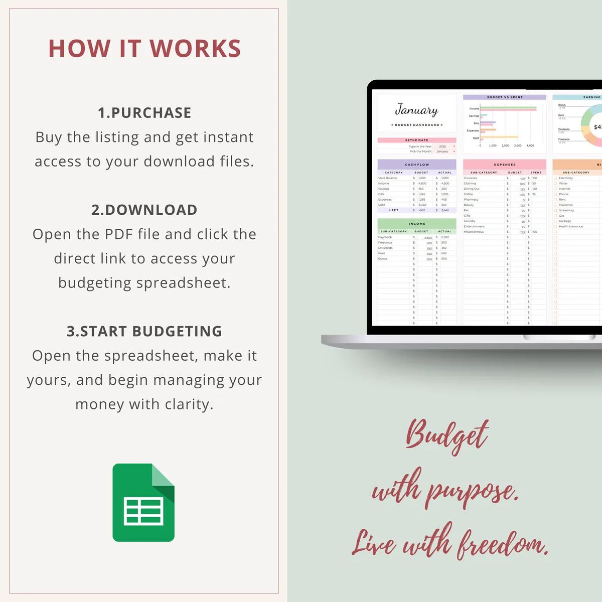 How it works: purchase, open the PDF and click the link to the Google Sheets budget spreadsheet, then make it yours and start budgeting