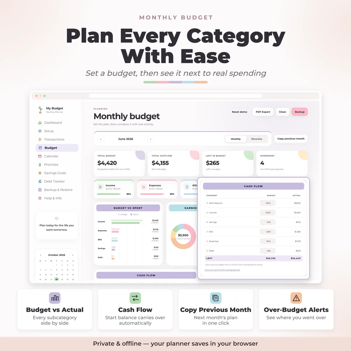 Monthly budget page with budget vs actual by category, cash flow table and copy previous month option