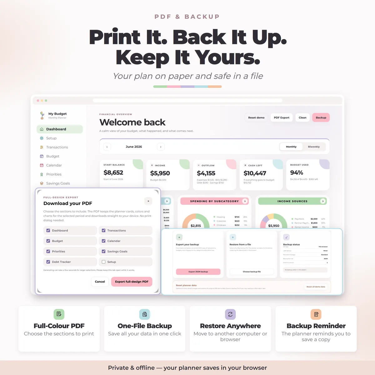 Full-colour PDF export of chosen sections and JSON backup and restore in the HTML budget planner
