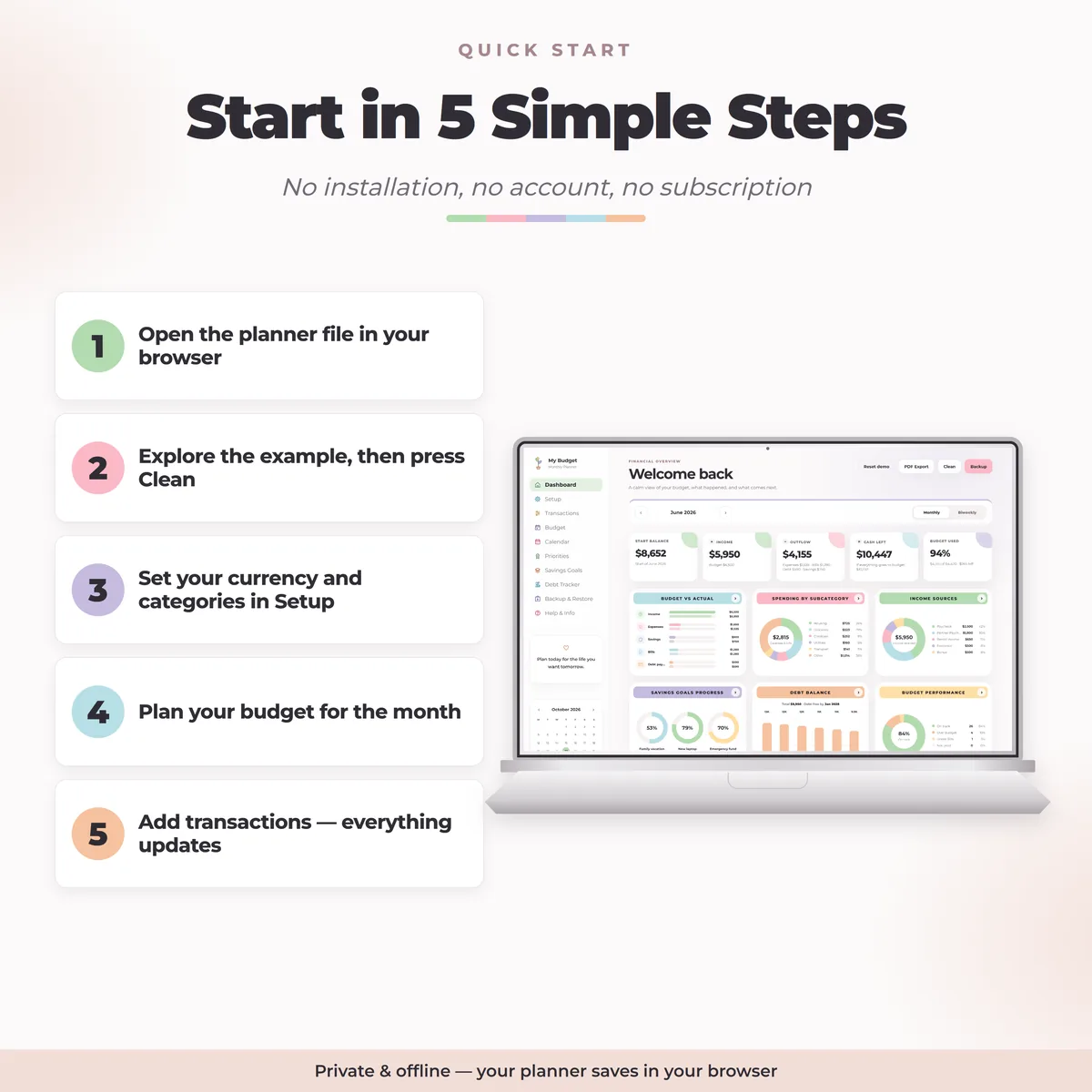 Quick start in 5 steps: open the planner file, explore the example, set currency, plan and add transactions