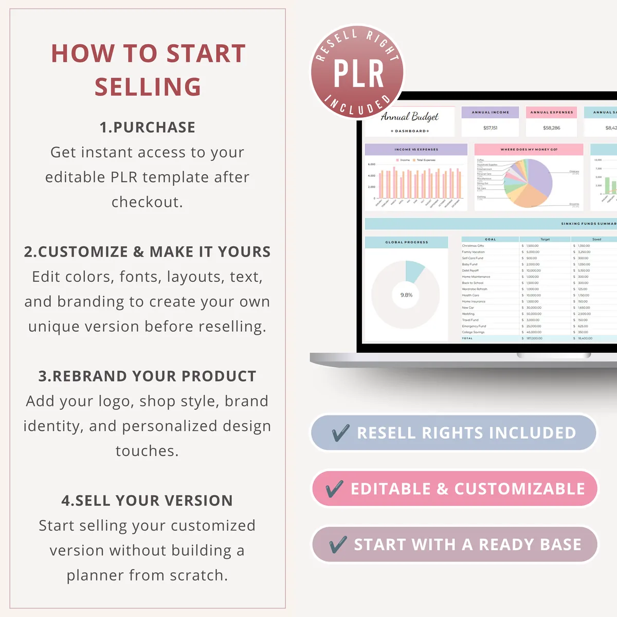 How to start selling a PLR budget spreadsheet: purchase, customize, rebrand your product and sell your own version
