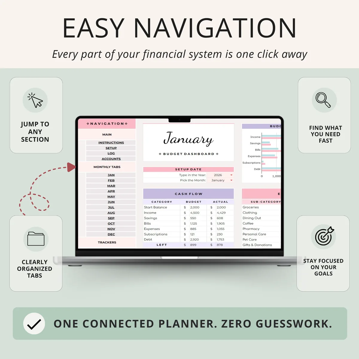 Navigation menu of the Google Sheets budget planner linking to setup, transaction log, accounts and January to December monthly tabs, PLR Google Sheets template