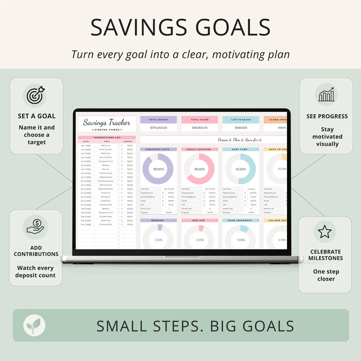 Savings goals tracker with sinking funds log and progress rings for goals like Christmas gifts, family vacation and baby fund, PLR Google Sheets template