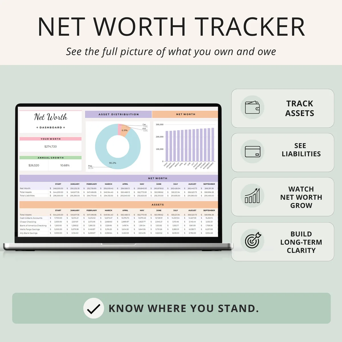 Net worth tracker dashboard with asset distribution chart, monthly net worth growth and assets and liabilities table, PLR Google Sheets template